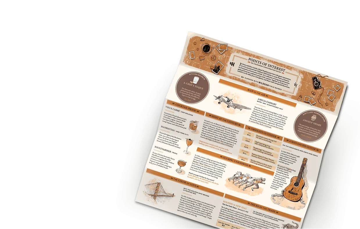 Wildsam Points of Interest map